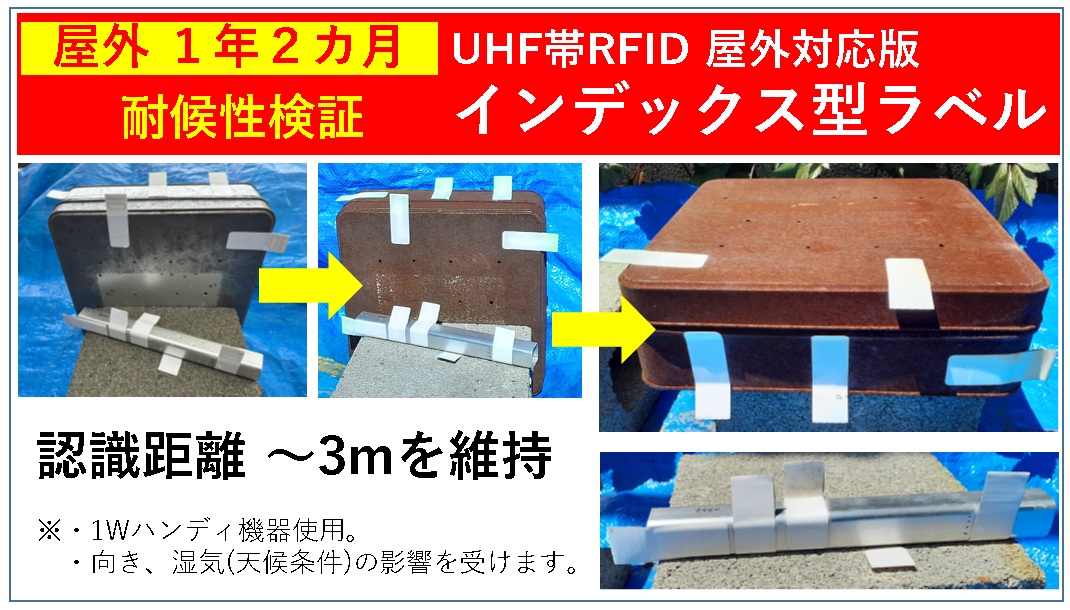 Sealex_UHF-RFID_On-Metal-Index-outdoor-sam2.jpg