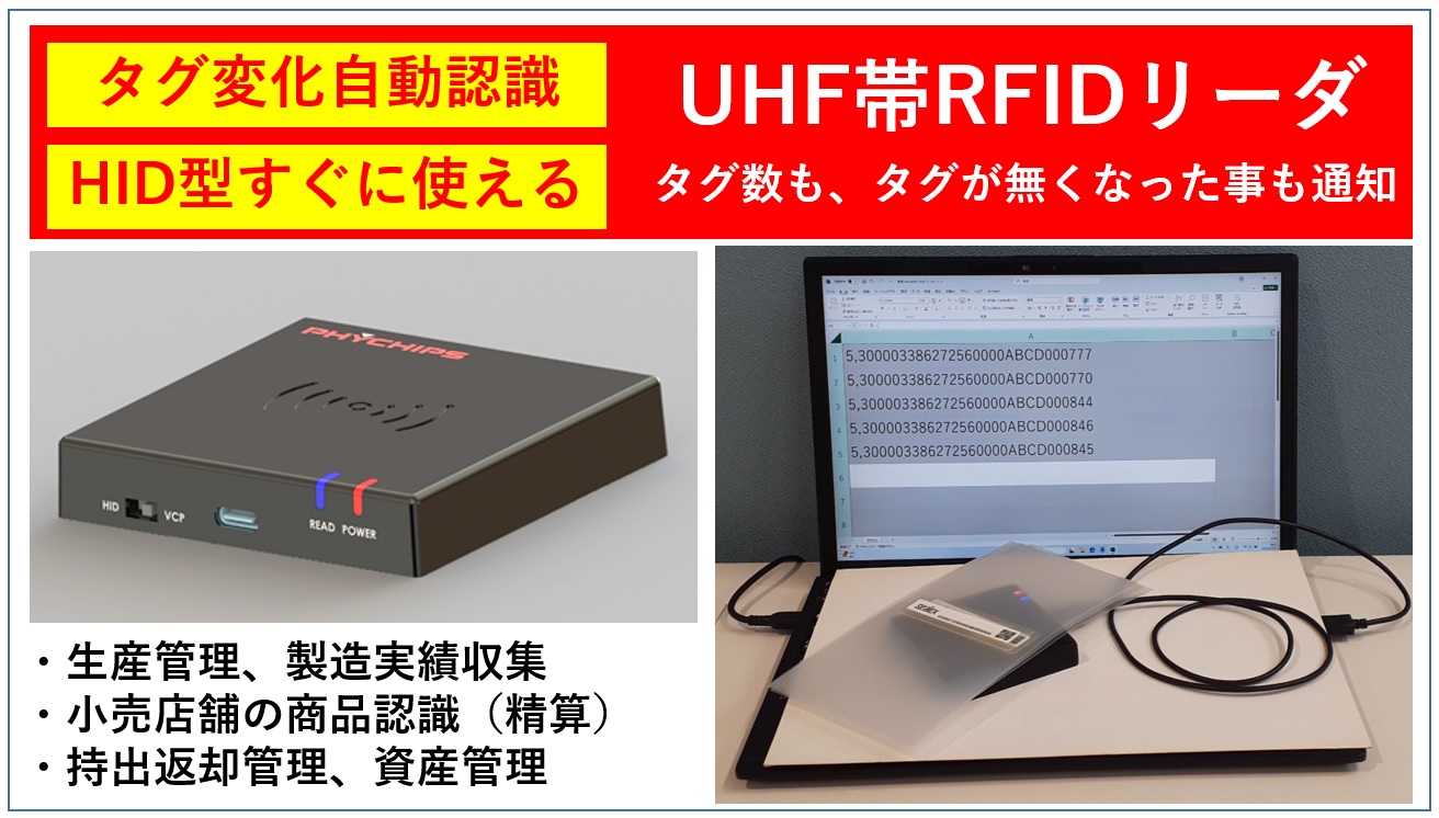 USB-HID型UHF帯RFID自律動作リーダ