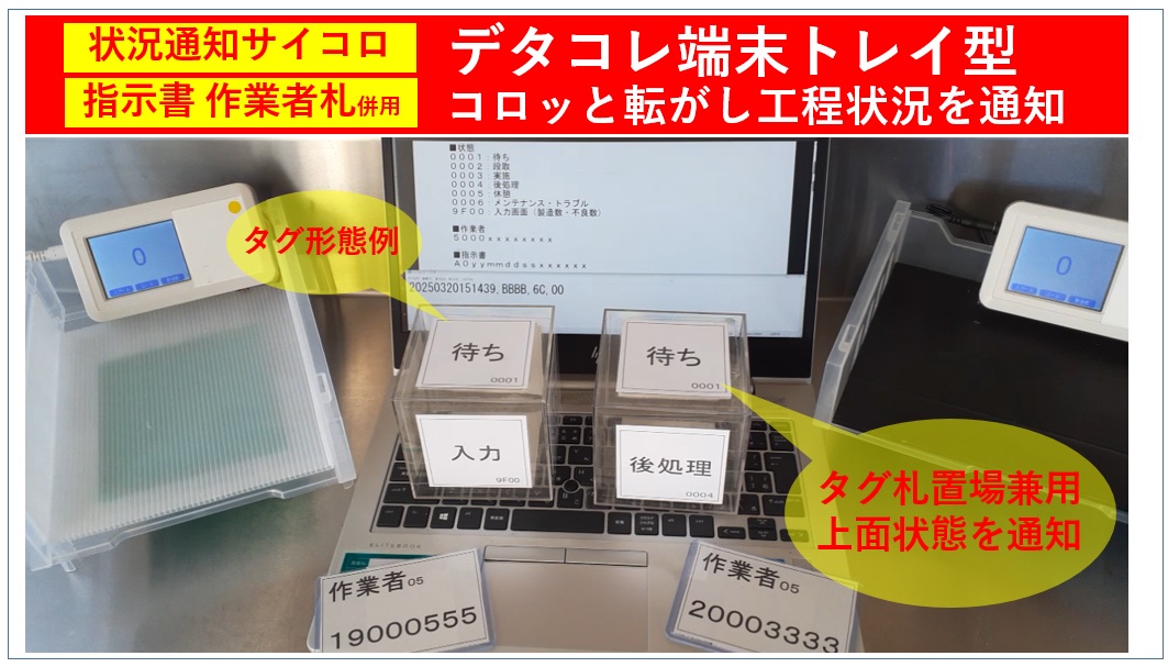 [デタコレ端末トレイ型　タグ形状例]　コロッと転がし状況を通知　タグ置場兼用サイコロ形状