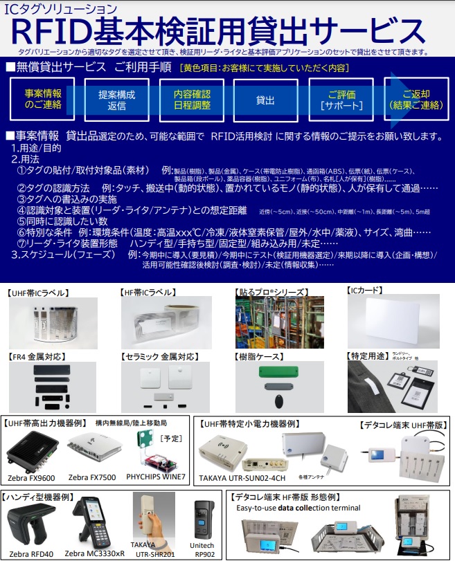 sealex_RFID_Eva_Rental equipment_sam.jpg