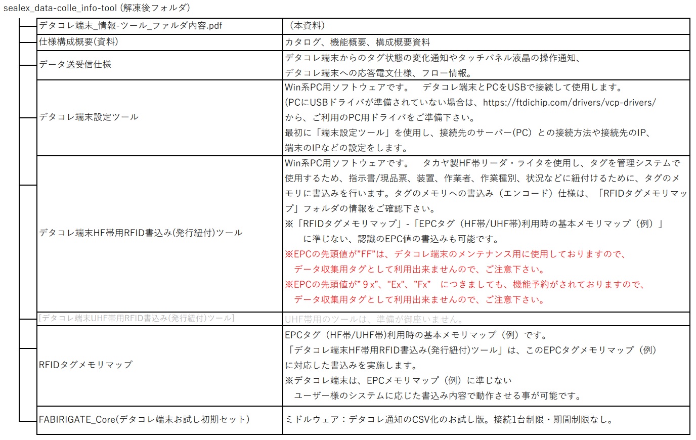 sealex_data-colle-info-tool.jpg
