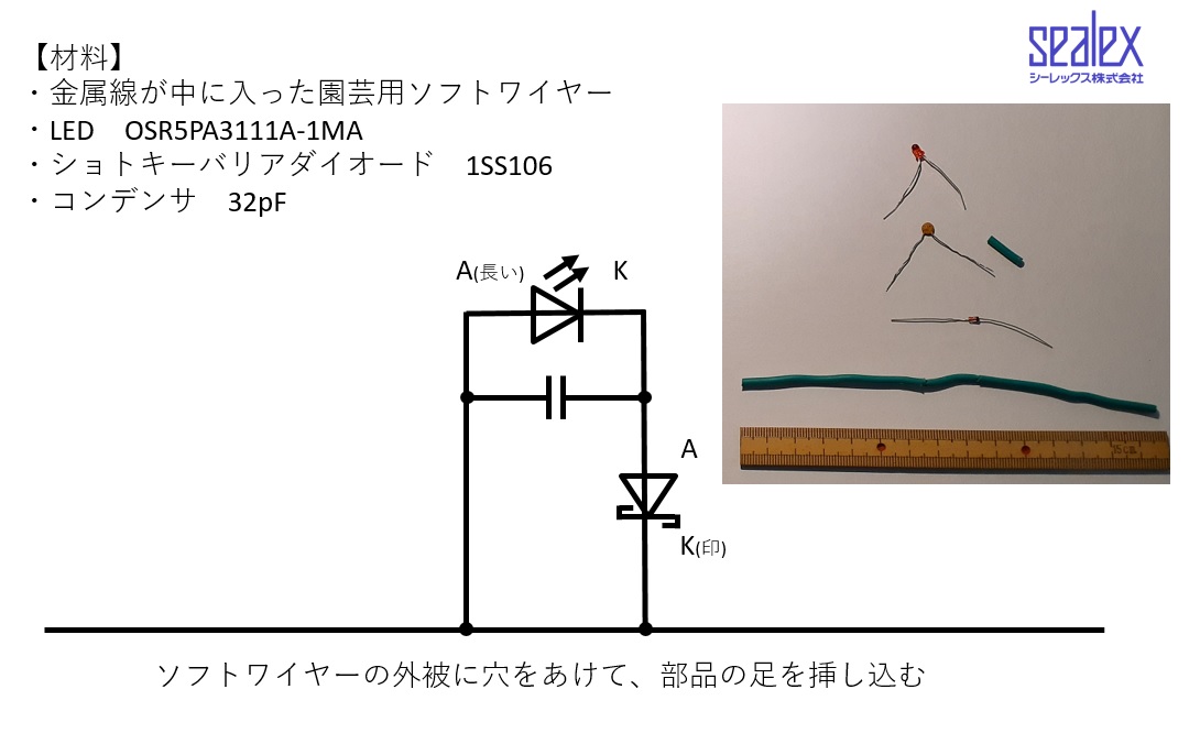 uhf_dipole.jpg