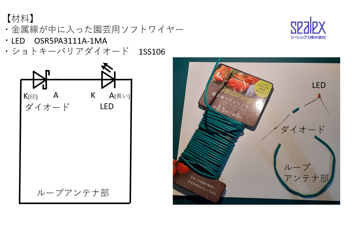 uhf_loop.jpg